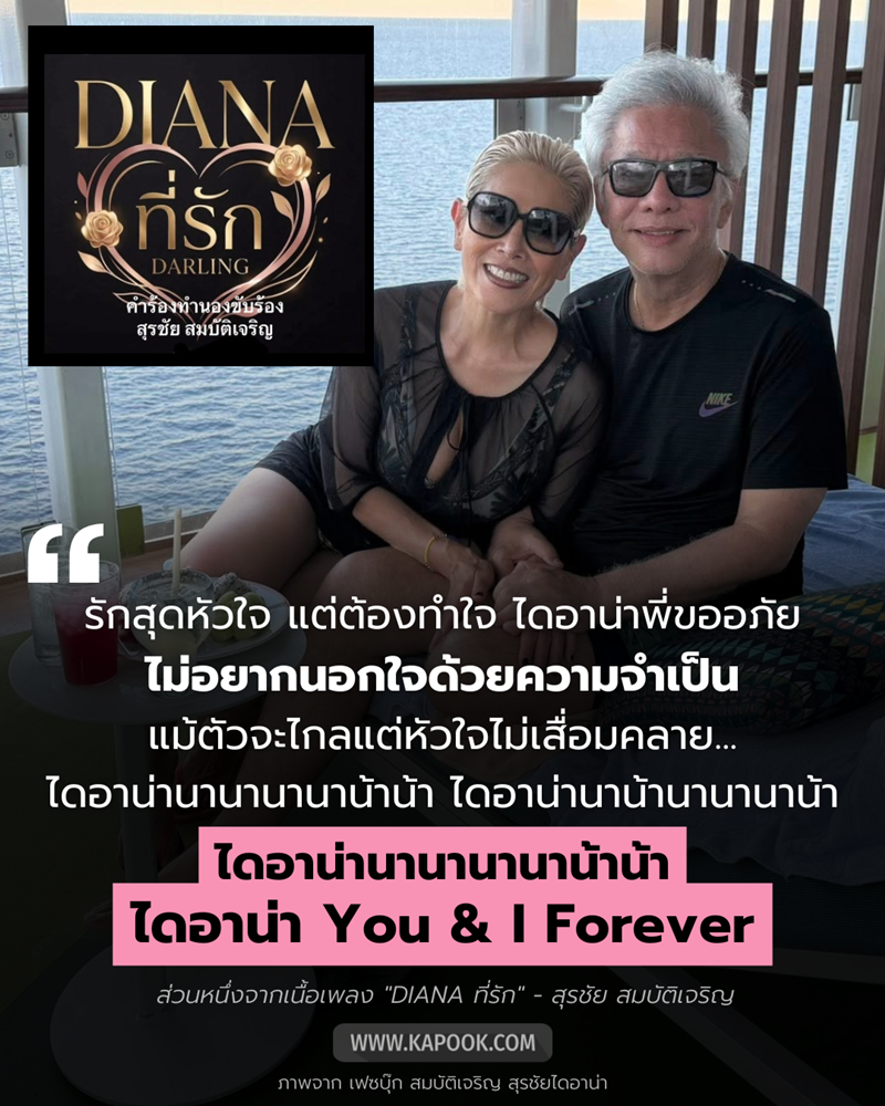 สุรชัย สมบัติเจริญ