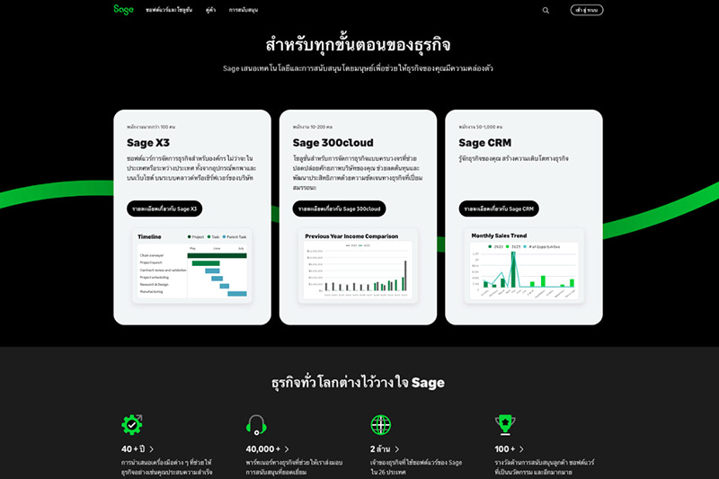 โปรแกรมบัญชี
