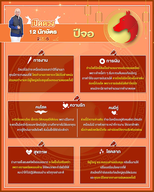 ซินแสเป็นหนึ่ง