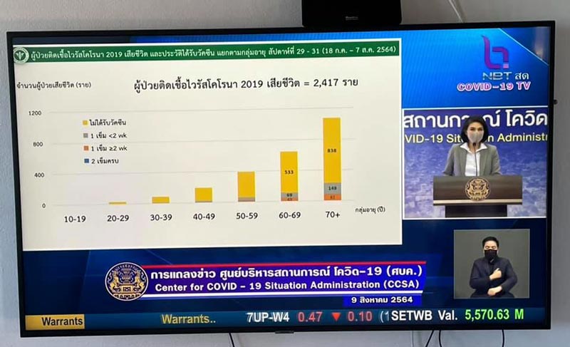 ต๊อด ปิติ
