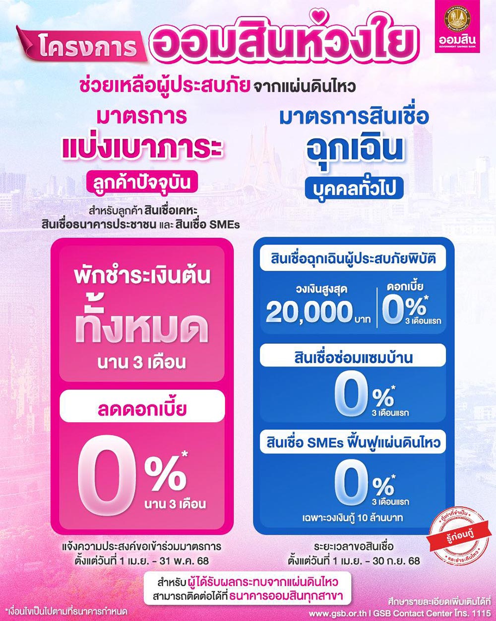 พักหนี้แผ่นดินไหว ออมสิน