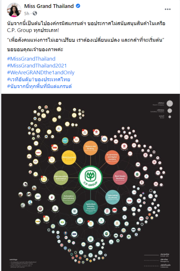 มิสแกรนด์ไทยแลนด์