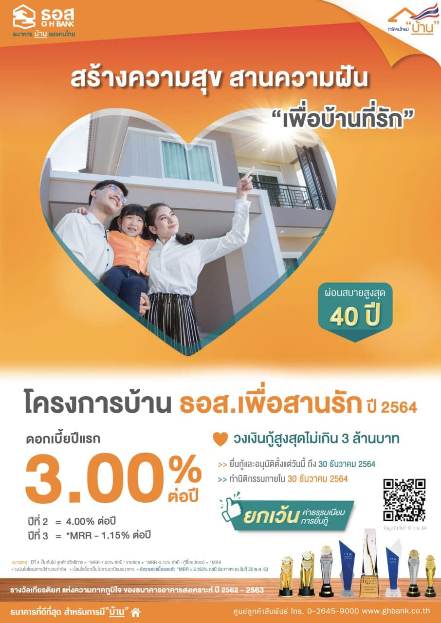 สินเชื่อบ้าน ธอส.