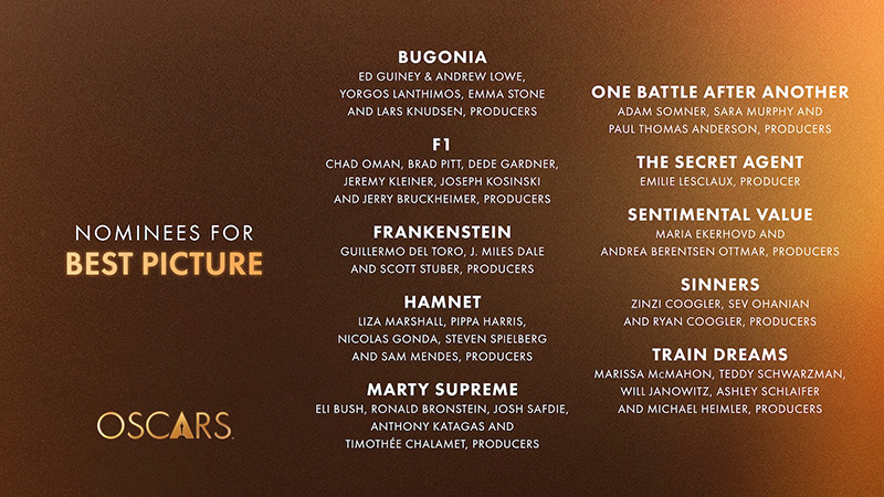 รายชื่อผู้เข้าชิงรายชื่อผู้เข้าชิงออสการ์ 2026 รางวัล Academy Awards ครั้งที่ 98