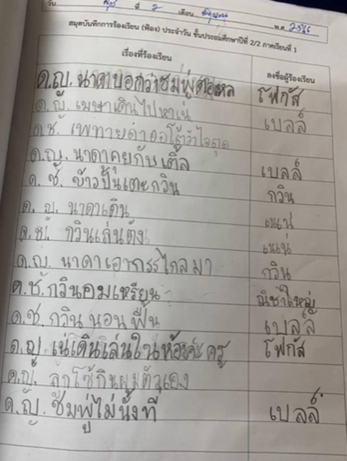 ฟ้องครู