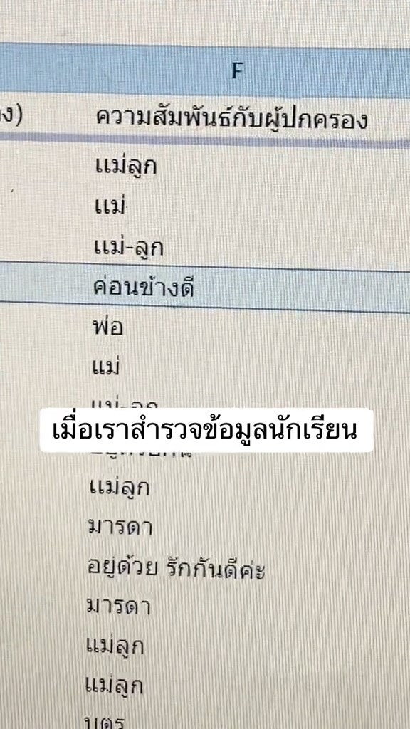 ข้อมูลผู้ปกครอง