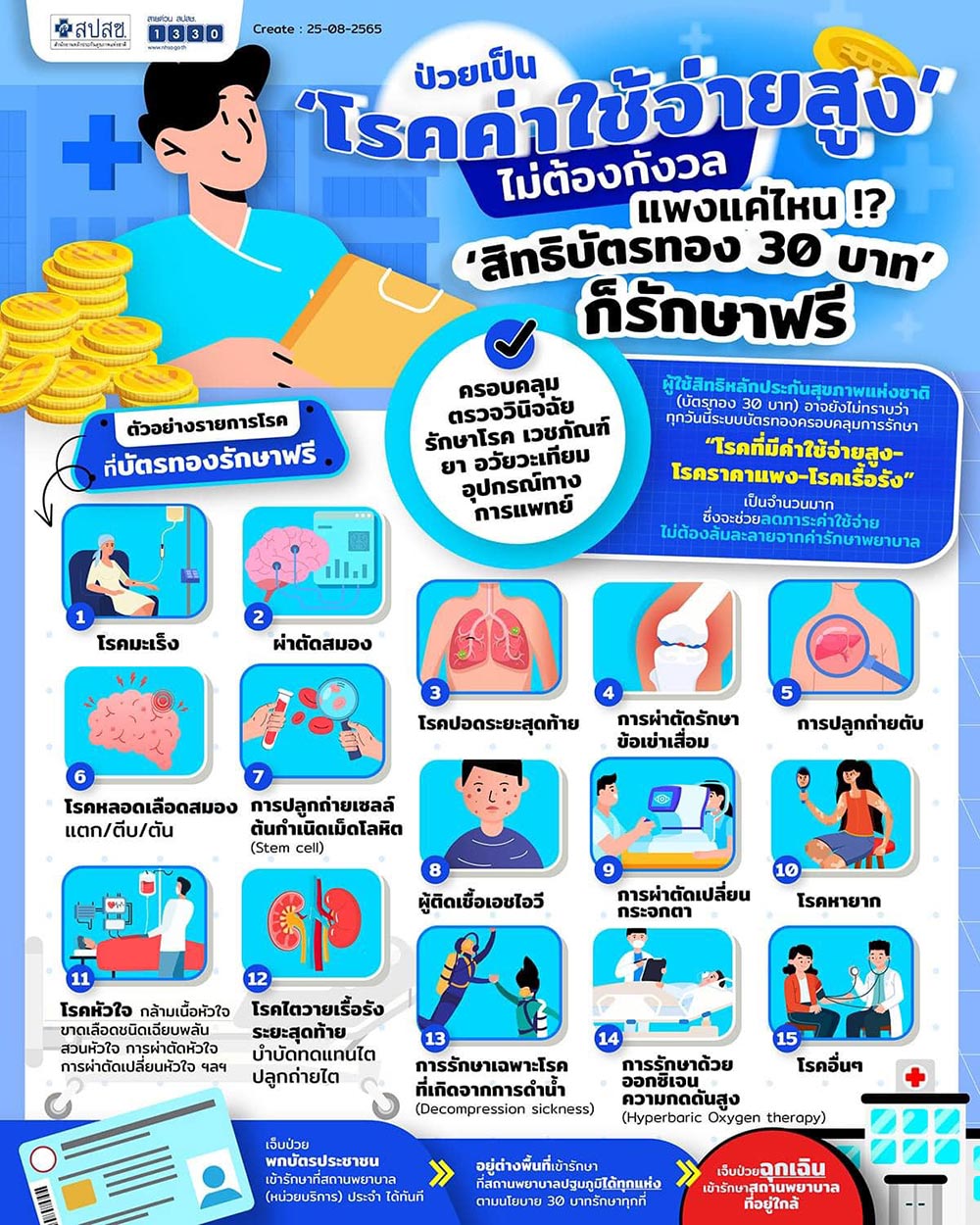 บัตรทอง รักษาอะไรได้บ้าง