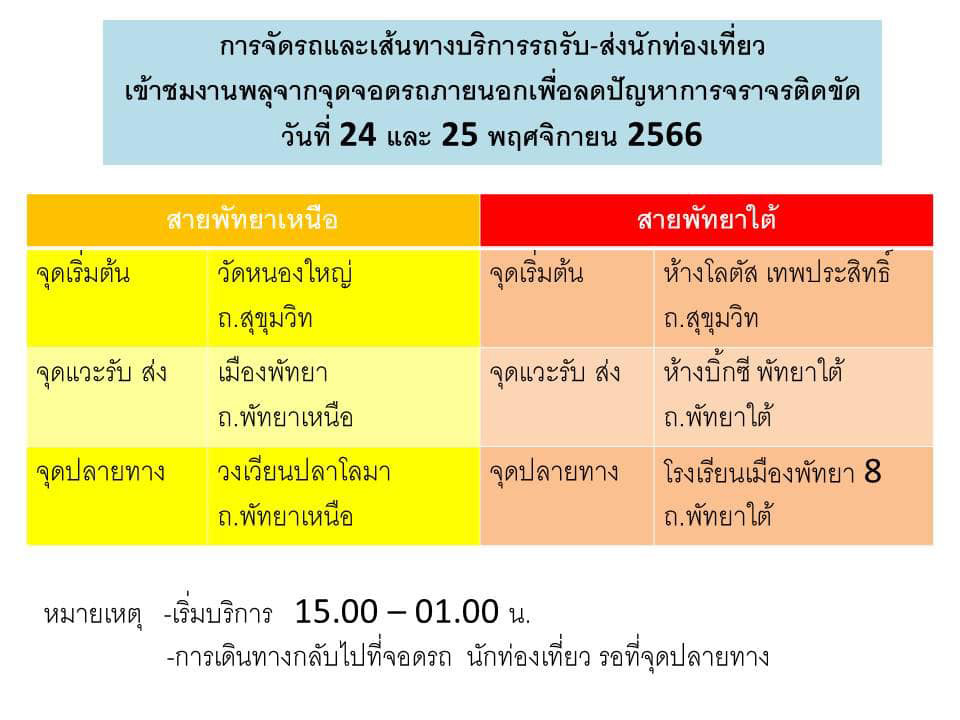งานเทศกาลพลุพัทยา ปี 2566