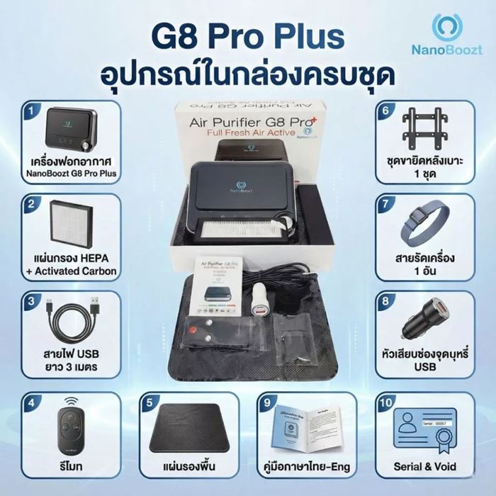 NanoBoozt G8 Pro Plus
