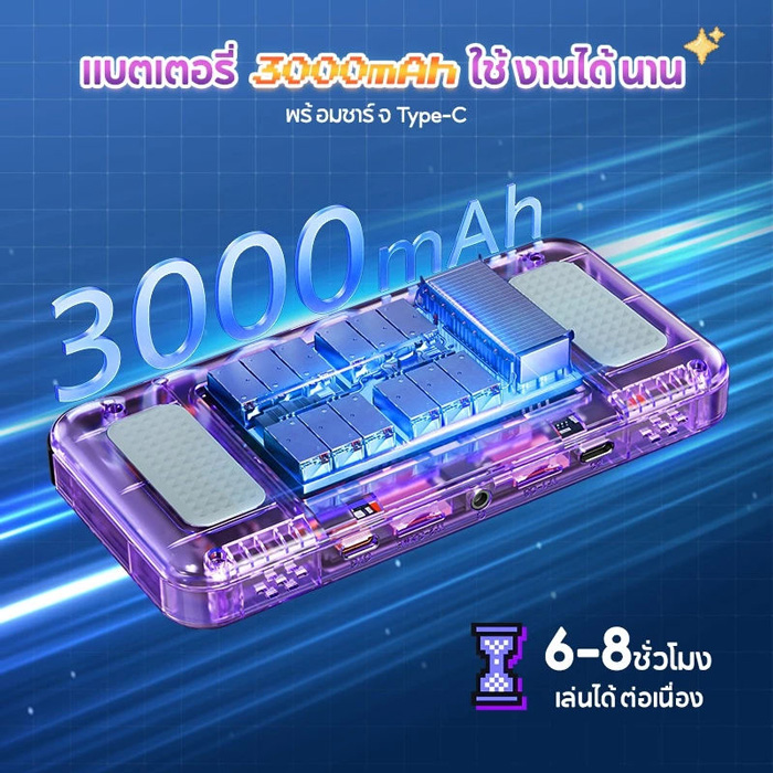 Kiumo R36H Retro