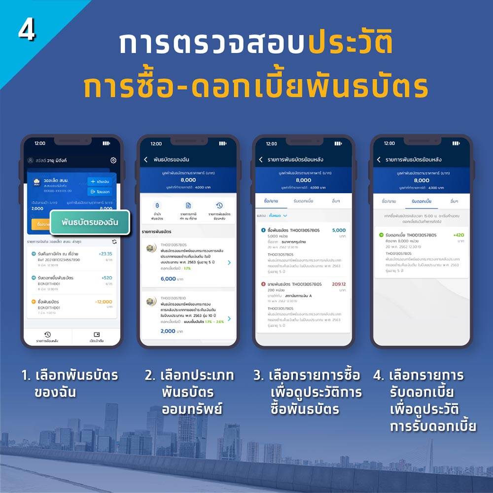 พันธบัตรยิ่งออมยิ่งได้