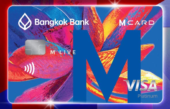 บัตรเครดิตสะสมแต้มใบไหนดี ปี 2024 แลกคะแนนไว ให้สิทธิประโยชน์จุก ๆ