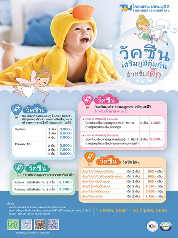 ราคาวัคซีนปอดอักเสบ