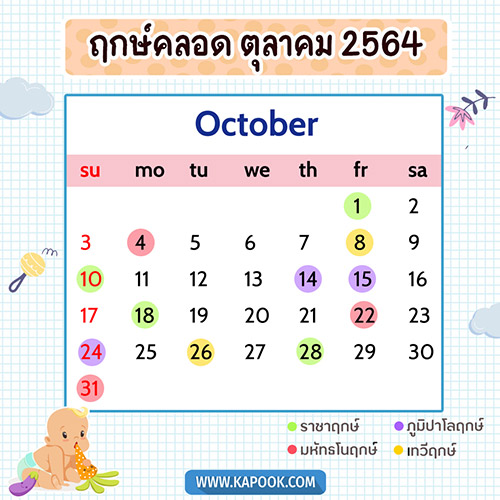 ฤกษ์คลอดลูก