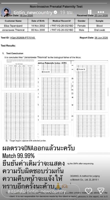 ฟารีดา เคลื่อนไหวล่าสุด
