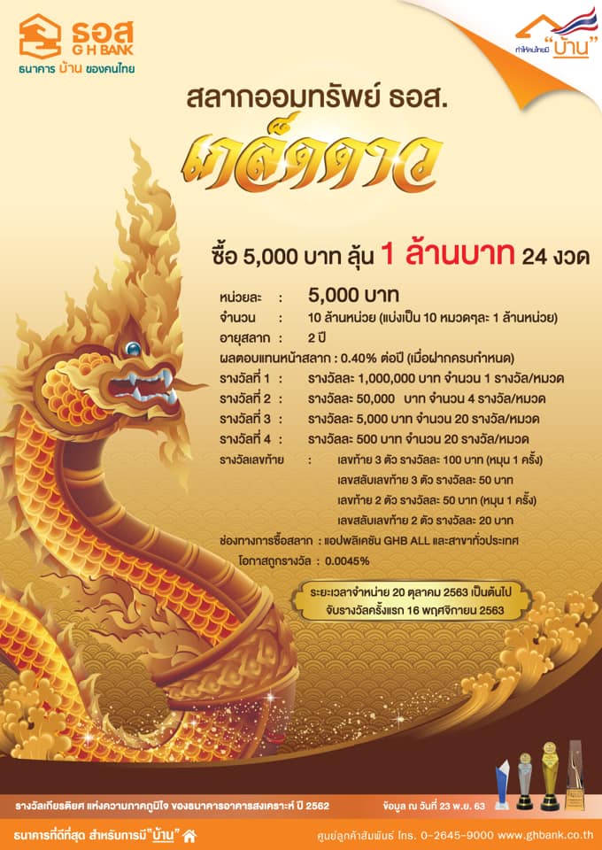 สลาก ธอส. ชุดเกล็ดดาว