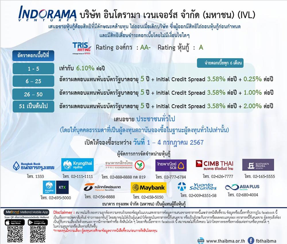 หุ้นกู้ IVL