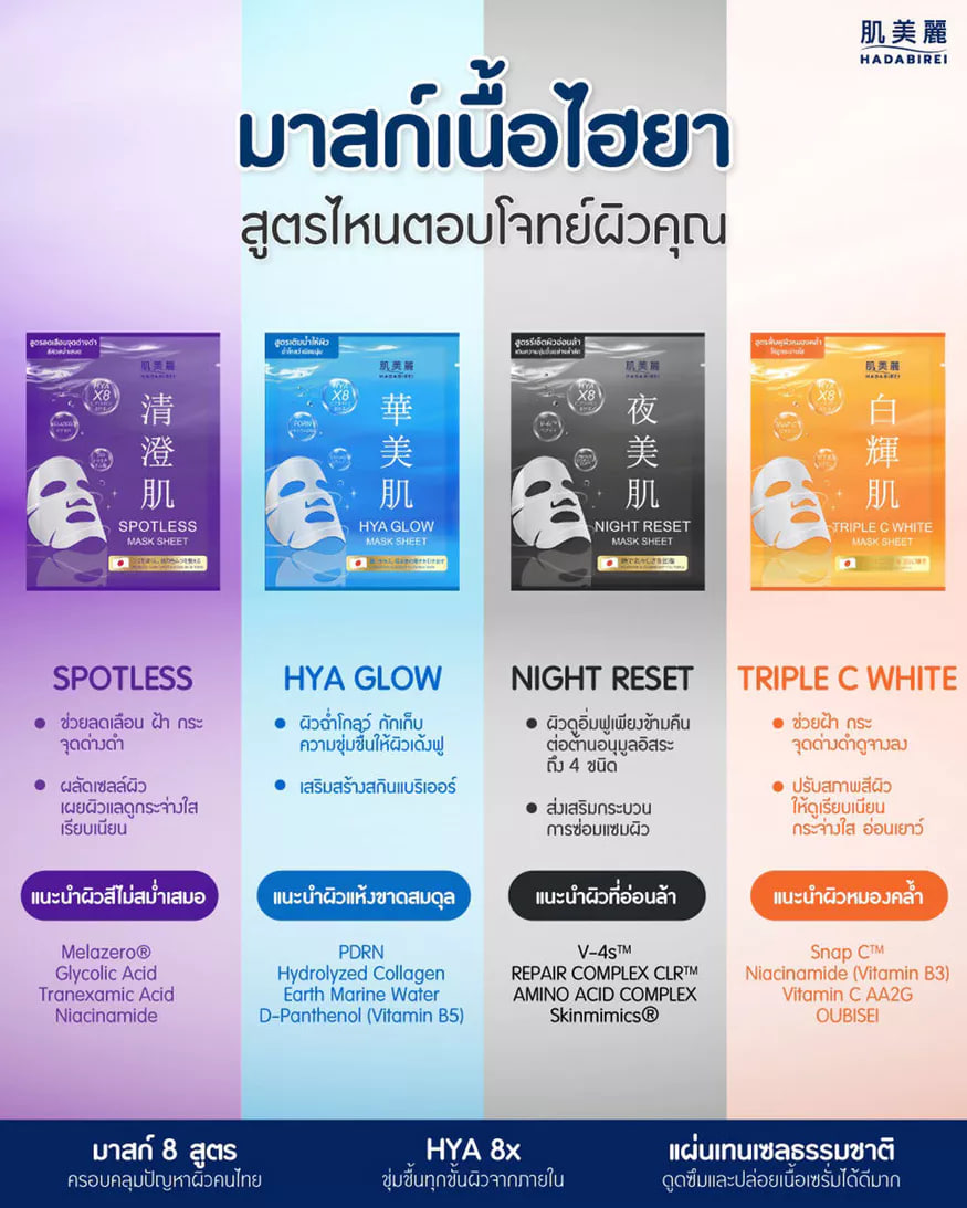 HADABIREI Mask Sheet ฮาดะบิเรอิ แผ่นมาสก์บำรุงผิวหน้า