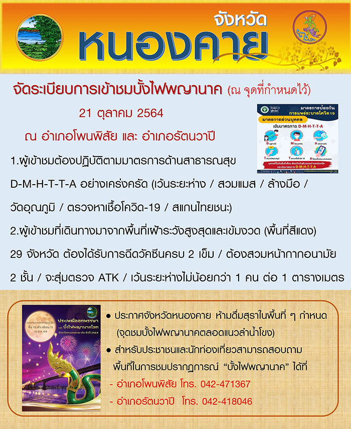 บั้งไฟพญานาค 2564