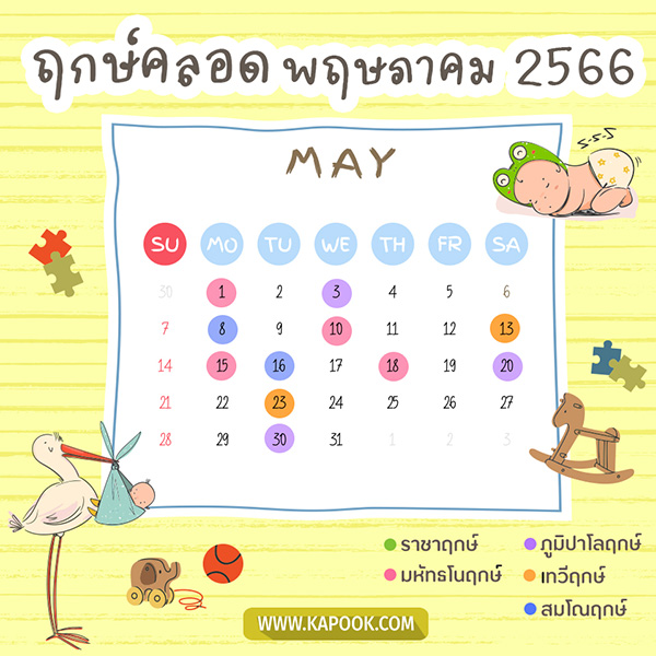 ฤกษ์คลอดลูก