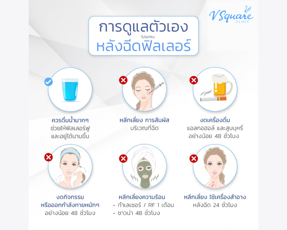 ดูแลตัวเองหลังฉีดฟิลเลอร์ Restylane