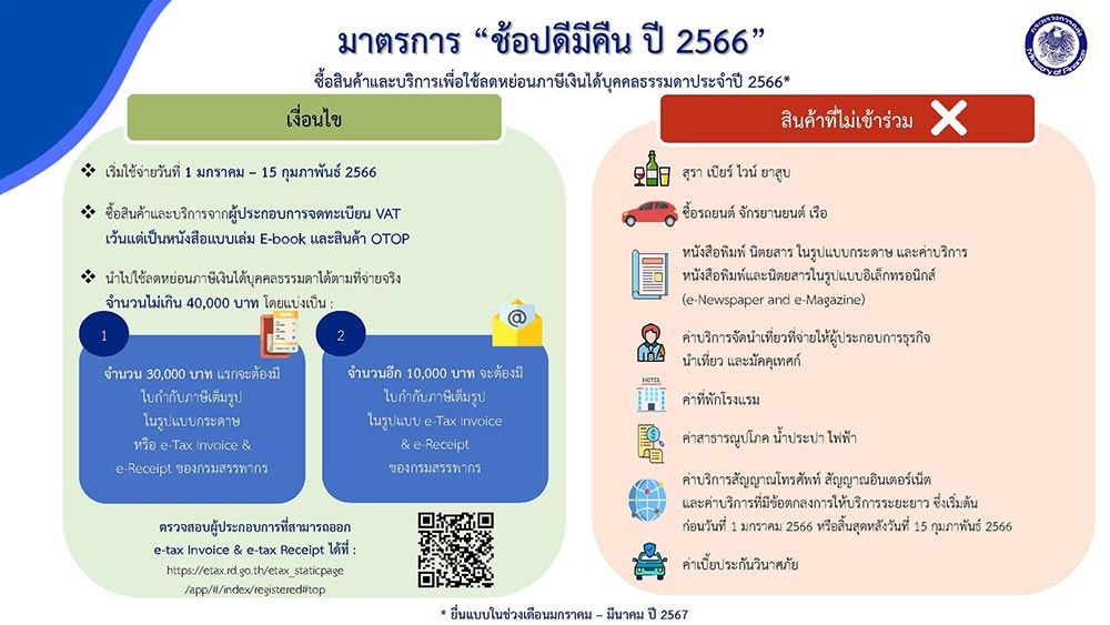 ช้อปดีมีคืน