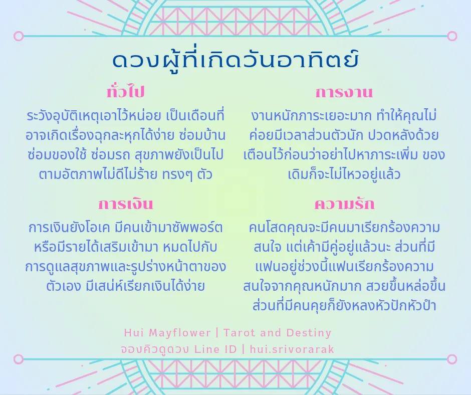 ดวงรายเดือนมีนาคม 2567