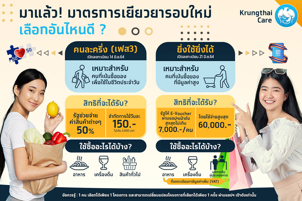 คนละครึ่ง