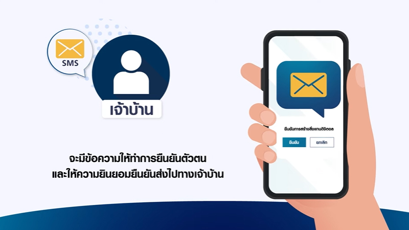 จะมีข้อความ SMS ให้เราทำการยืนยันตัวตนและให้ความยินยอมยืนยันส่งไปทางเจ้าบ้าน