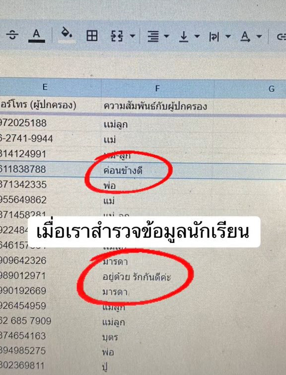 ข้อมูลผู้ปกครอง