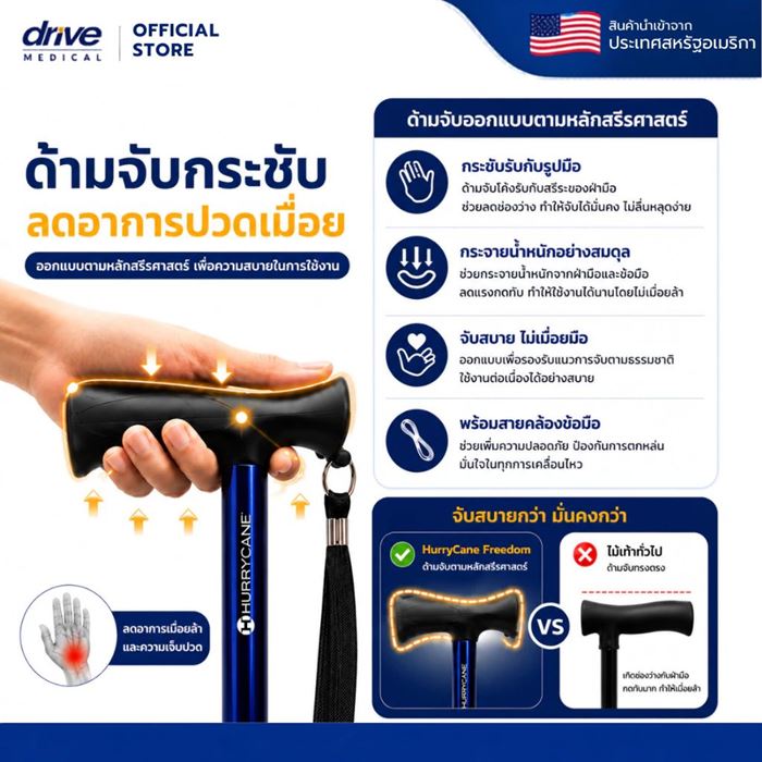 ไม้เท้าช่วยพยุงผู้สูงอายุ Hurrycane Freedom