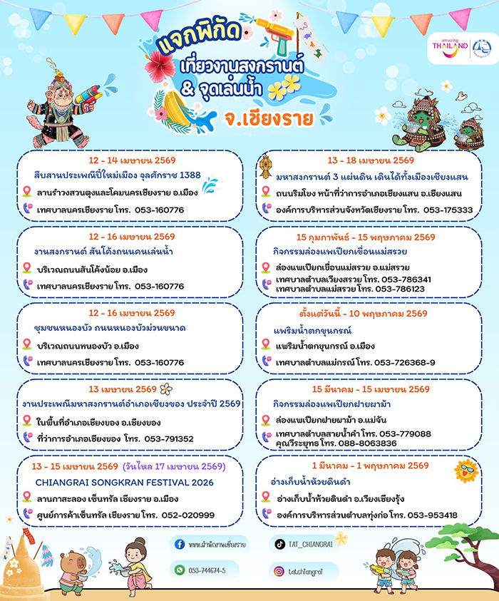 งานสงกรานต์ 2569 เชียงราย