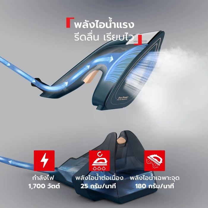 Tefal Duo Power 2-in-1 รุ่น JF4034T0