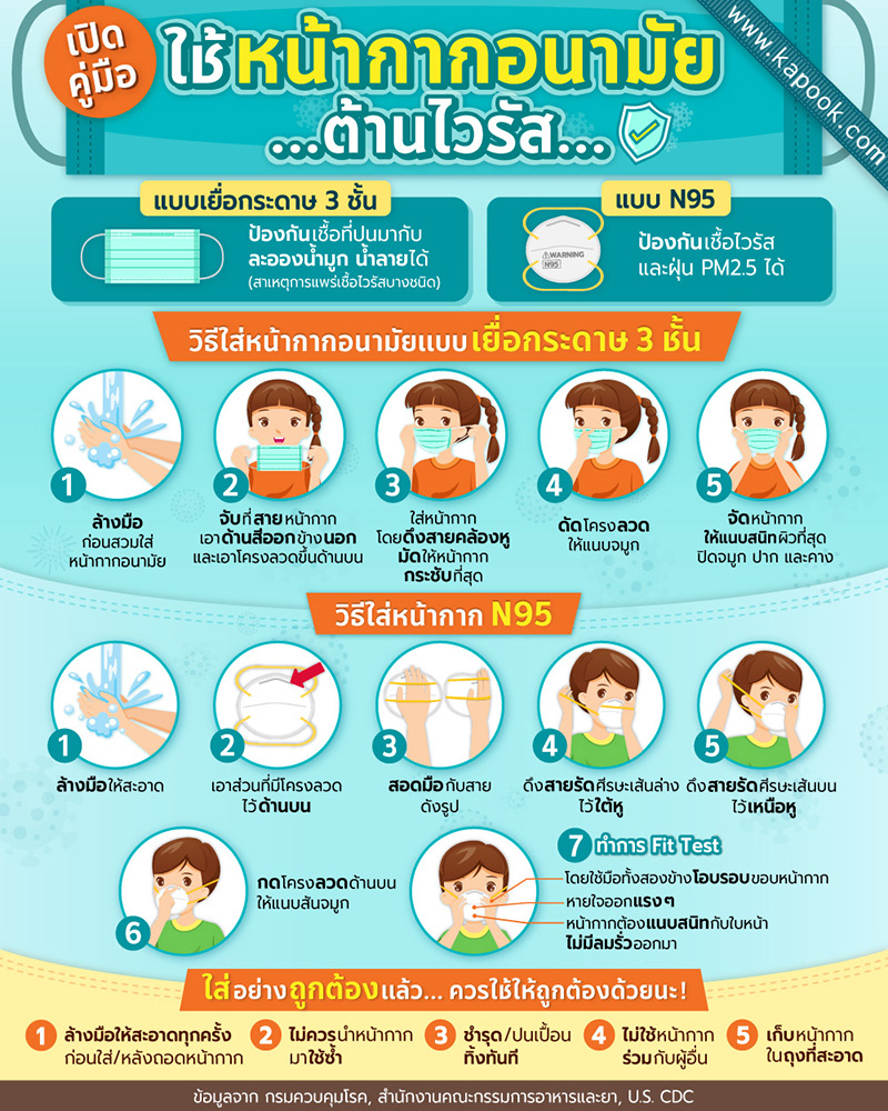 หน้ากากอนามัย