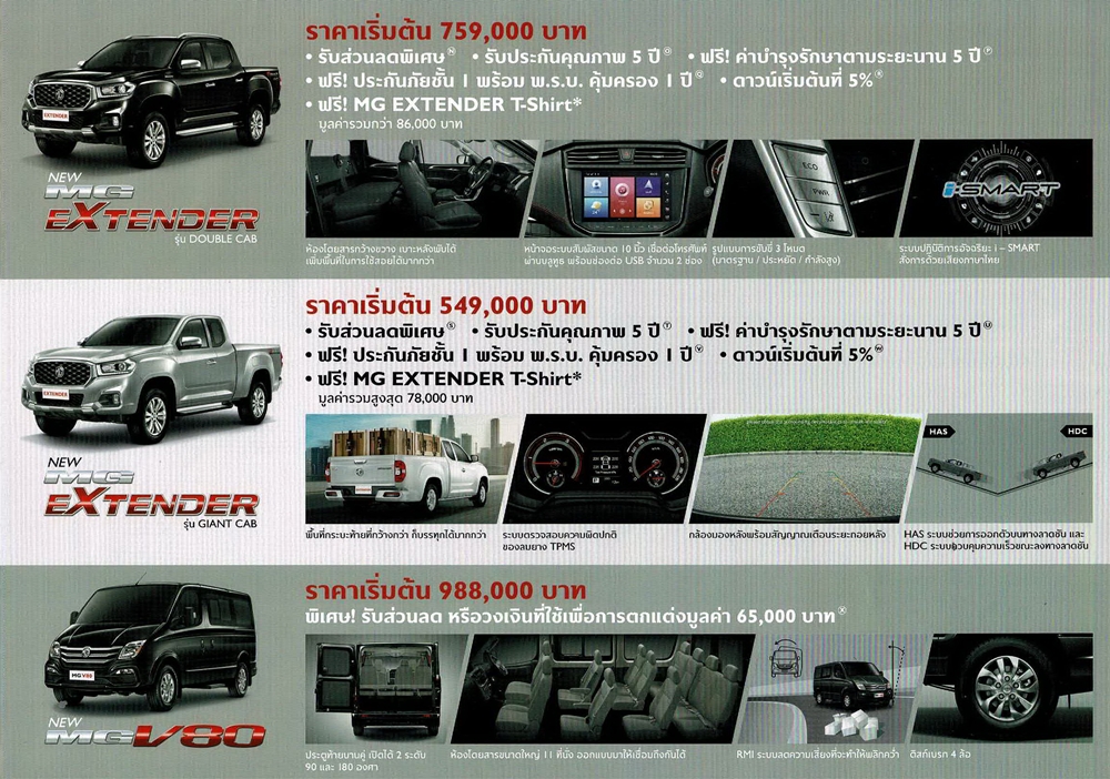 โปรโมชั่น motor expo 2019