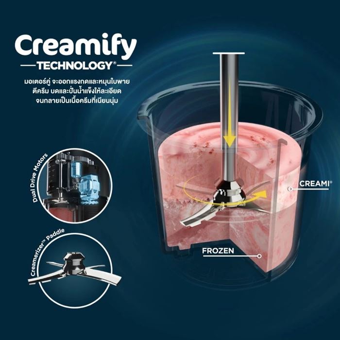 เครื่องทำไอศกรีม Ninja CREAMi Ice Cream Maker