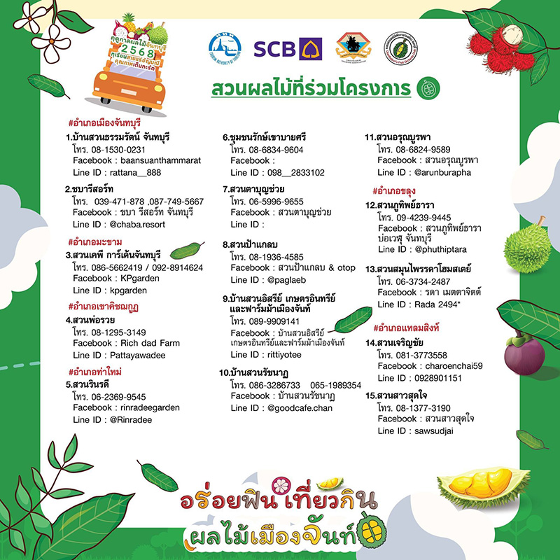 เที่ยวสวนผลไม้จันทบุรี 2568 จันทบุรี
