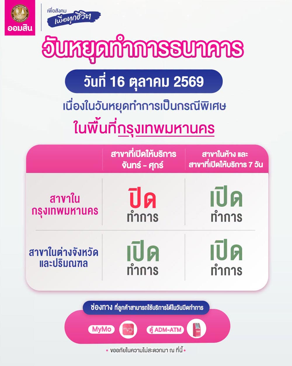 วันหยุดธนาคารออมสิน