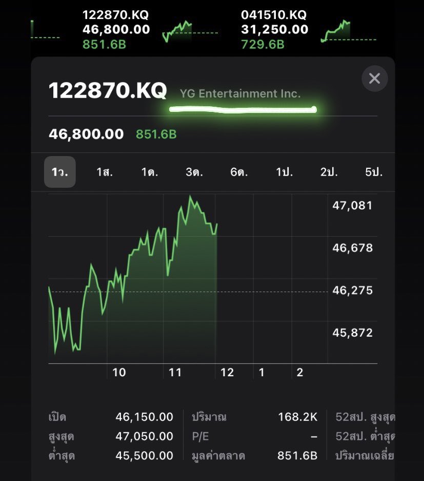 จี ดราก้อน เจนนี่
