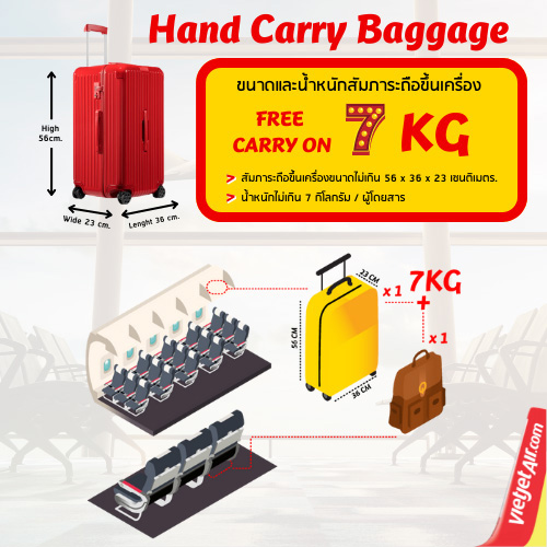 กระเป๋าเดินทาง 20 นิ้ว ถือขึ้นเครื่อง