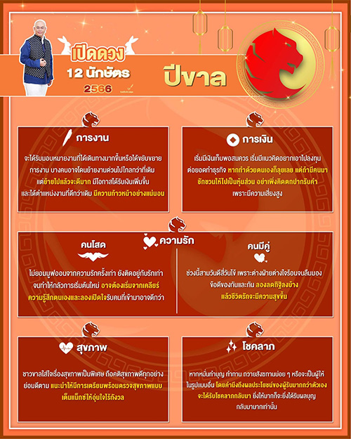 ซินแสเป็นหนึ่ง