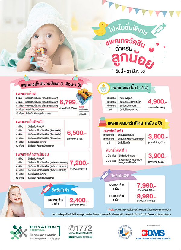 ราคาวัคซีนปอดอักเสบ
