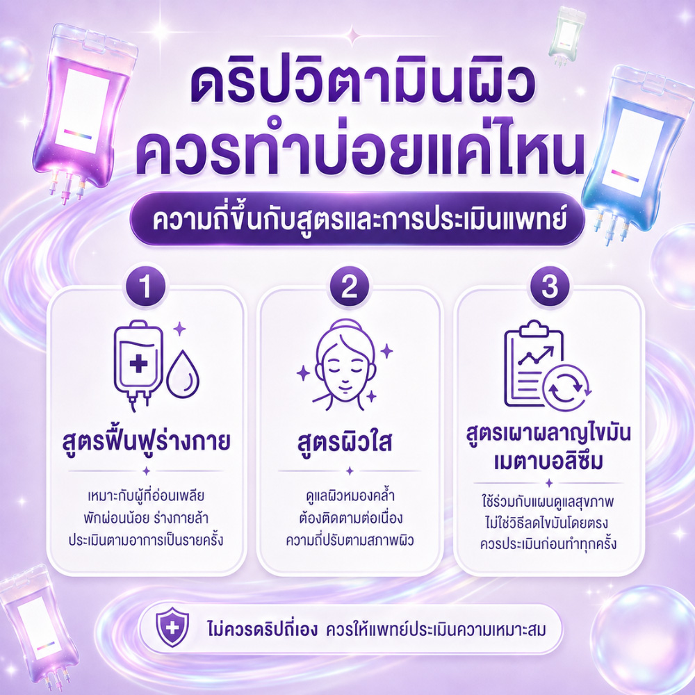 ดริปวิตามินผิว