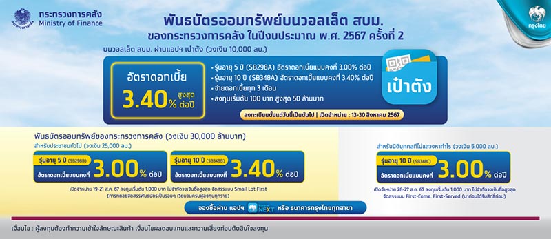พันธบัตรออมทรัพย์ 2567