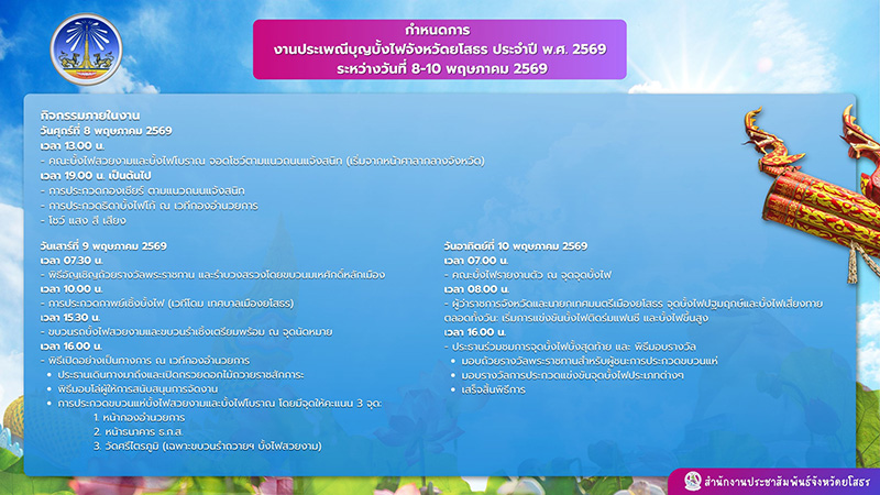 งานบุญบั้งไฟ 2569 ยโสธร