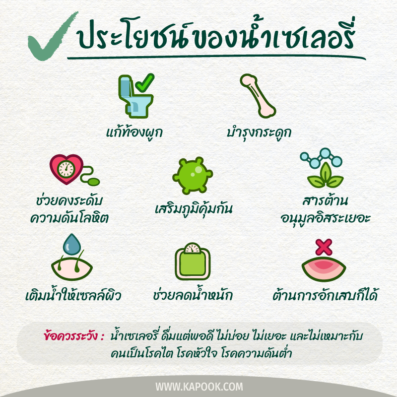น้ำเซเลอรี่