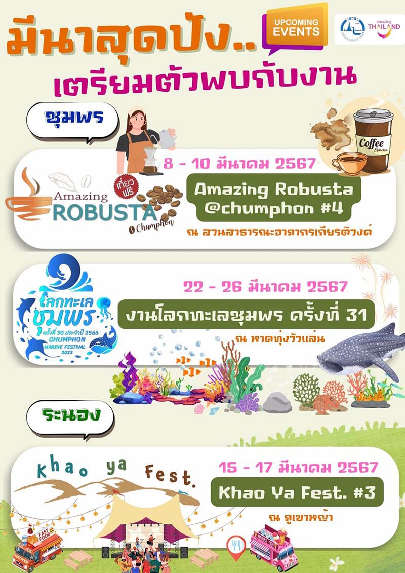 เทศกาลท่องเที่ยวชุมพร-ระนอง