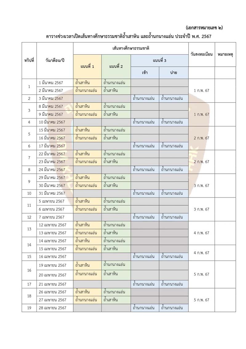 ตารางช่วงเวลาเที่ยวลำคลองงู 2567