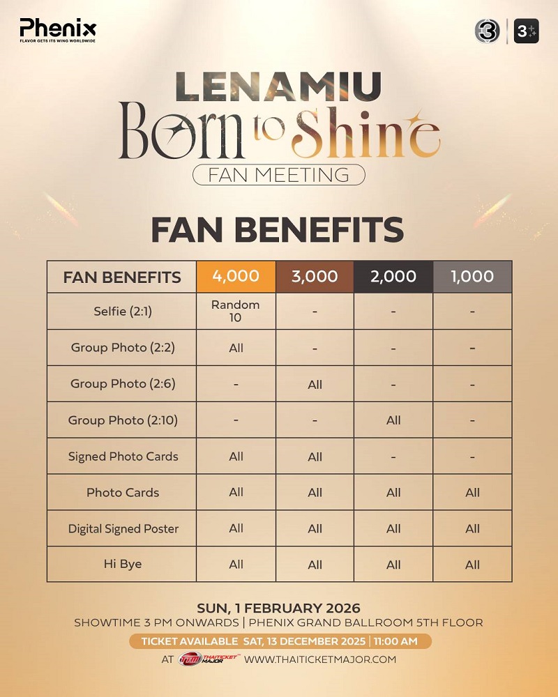 ลีน่า-หมิว Fanmeeting