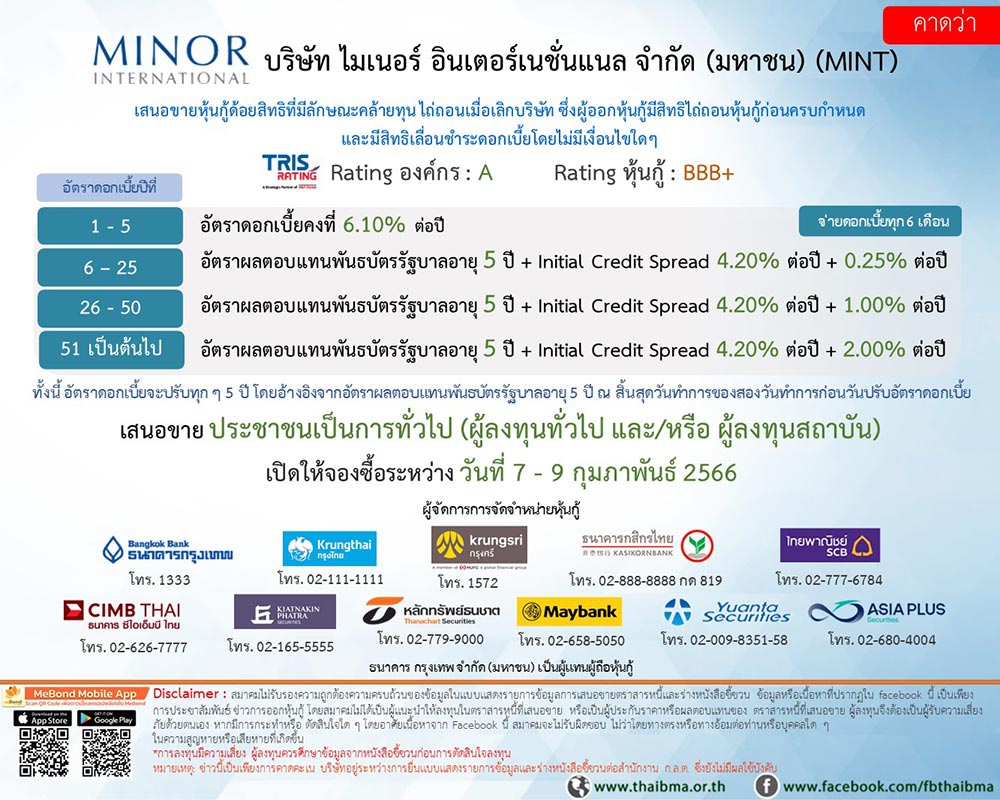 หุ้นกู้